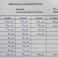 98-preisgeld-ausschuttung